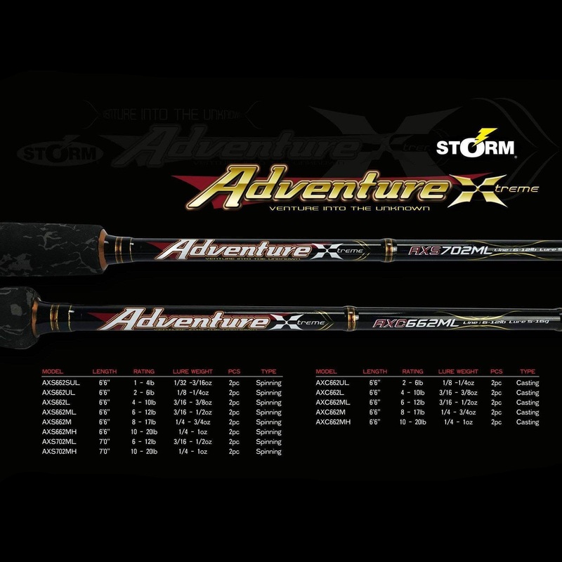 Storm Adventure Xtreme Baitcast Rod