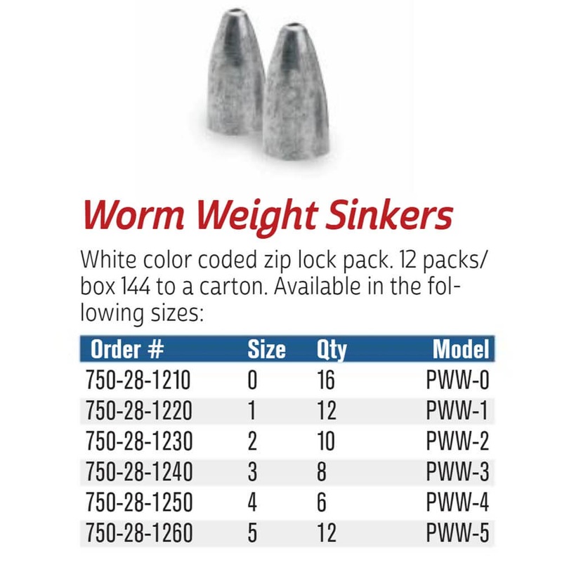 P-Line Worm Weights|1|2|3|4|5